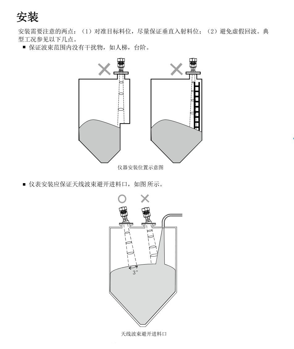 80G雷達(dá)物位計安裝
