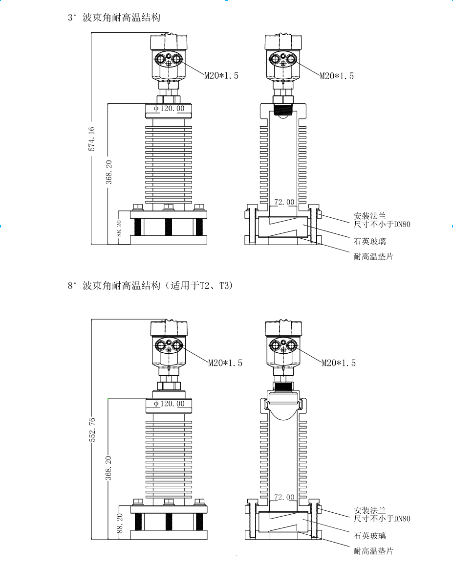 80G雷達(dá)物位計