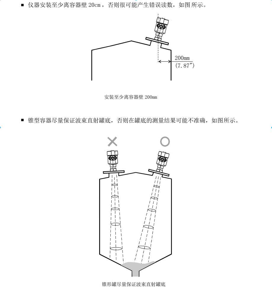 80G雷達(dá)物位計安裝