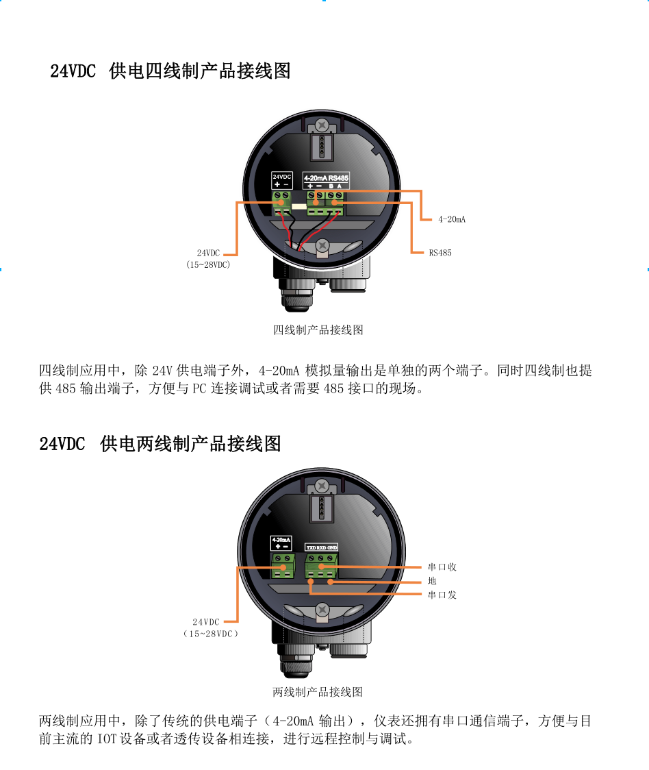80G雷達(dá)物位計接線圖